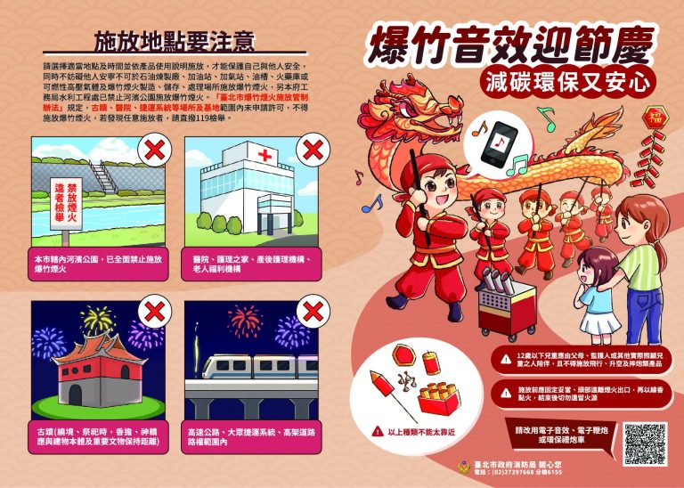 1150121爆竹